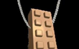 The Brick Bronze Chronicle RP Character Tier-list